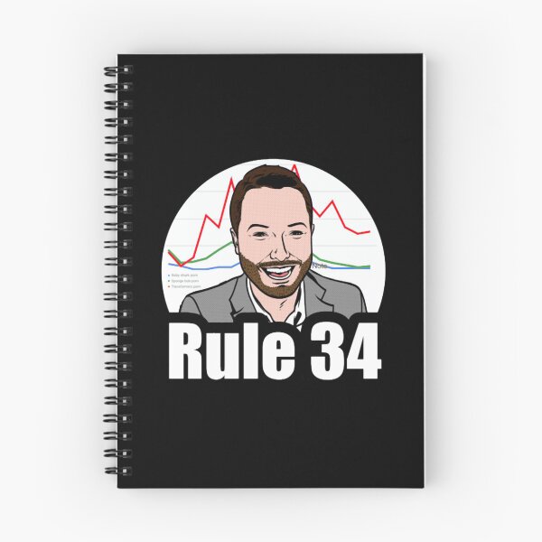 Item preview, Rule 34! designed and sold by busch-delaine.