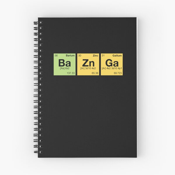 Item preview, Ba Zn Ga periodic elements scramble designed and sold by HaroldMilliken6.