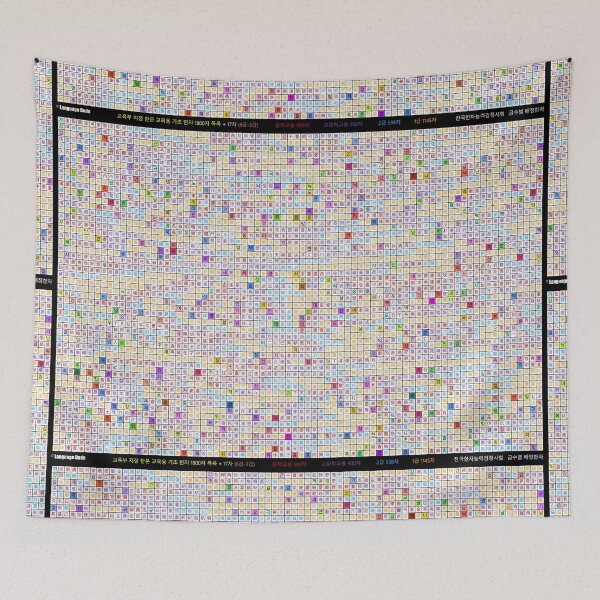 Item preview, Hanja 3500 한자 Landscape designed and sold by Adibto.
