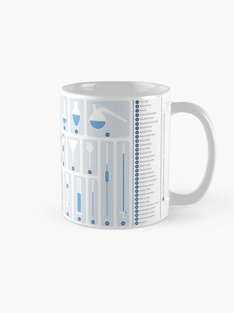 "Chemistry Laboratory Glassware" Coffee Mug for Sale by compoundchem