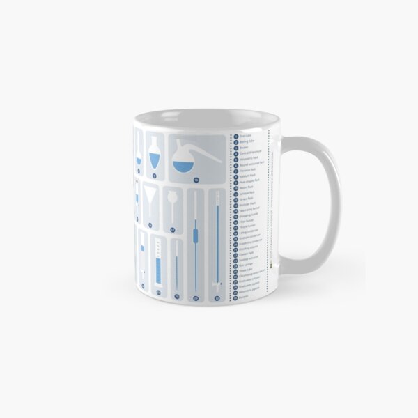 Chemistry Laboratory Glassware Classic Mug