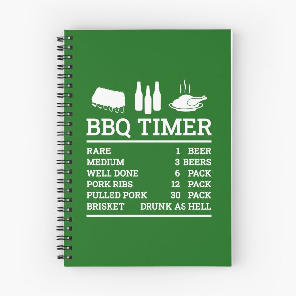 Item preview, BBQ Timer	 designed and sold by dmrbnyuj85.