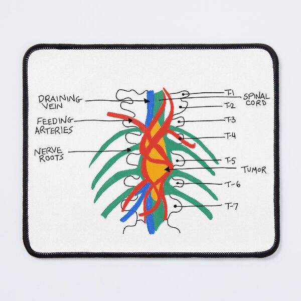 Item preview, Grey's Tumor designed and sold by NerdCorner.