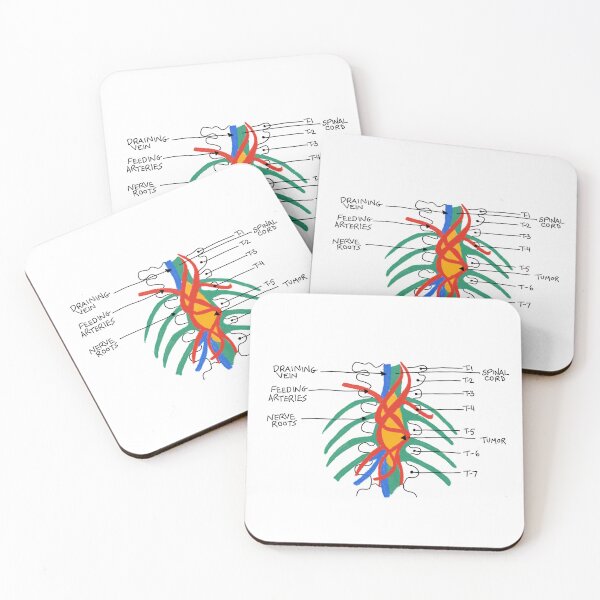 Item preview, Grey's Tumor designed and sold by NerdCorner.