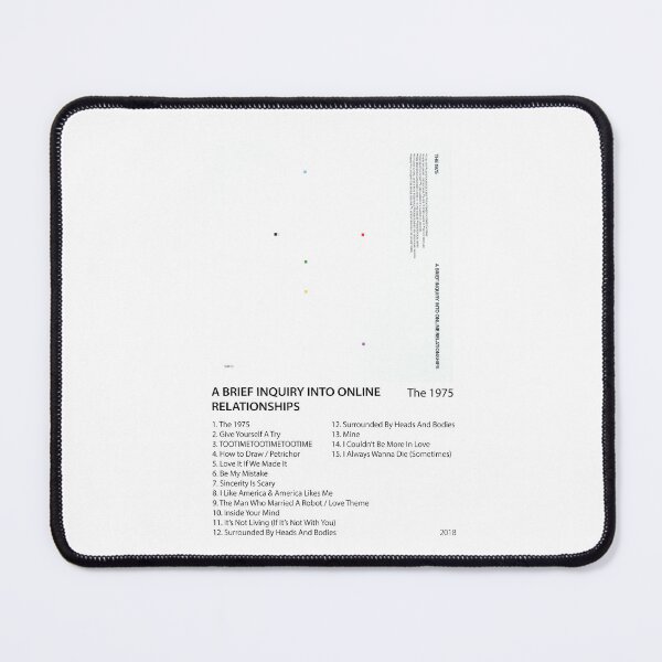 Item preview, The 1975 - A Brief Inquiry Into Online Relationships Poster designed and sold by GeeksTee.