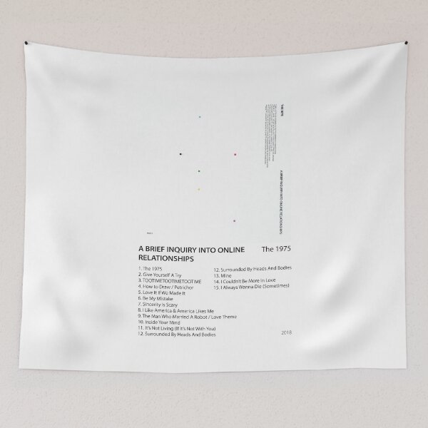 Item preview, The 1975 - A Brief Inquiry Into Online Relationships Poster designed and sold by GeeksTee.