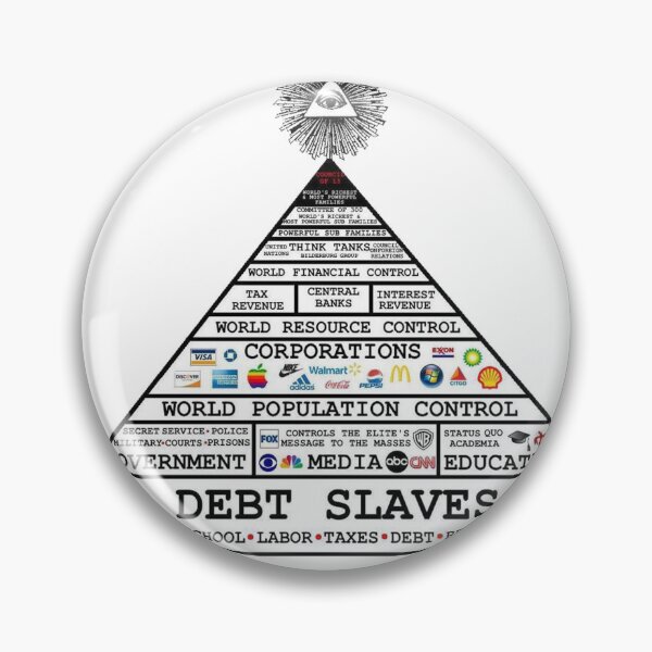 Item preview, the new world order designed and sold by PeterSamwell.