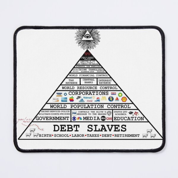 Item preview, the new world order designed and sold by PeterSamwell.