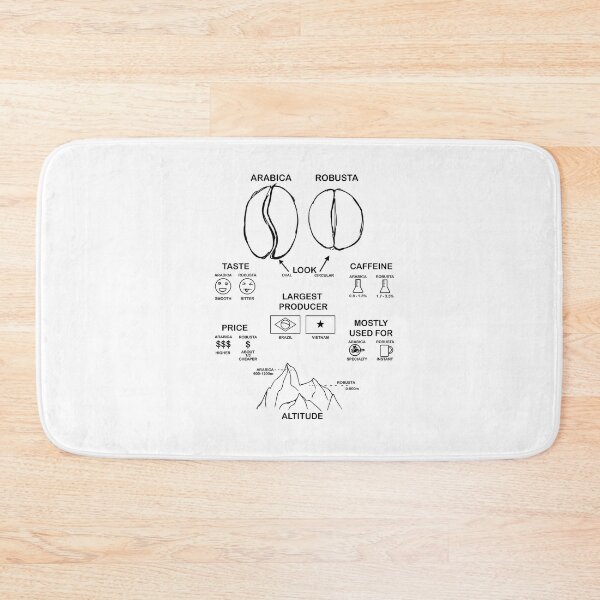 Item preview, Coffee Lover Men Morning Coffee Drinker Women Barista designed and sold by DSWShirts.