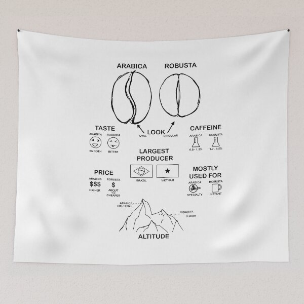 Item preview, Coffee Lover Men Morning Coffee Drinker Women Barista designed and sold by DSWShirts.