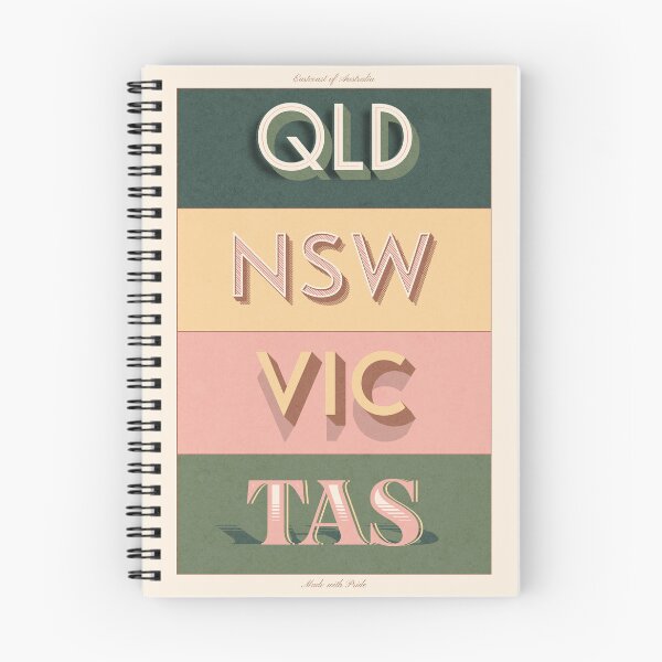 Item preview, Retro East Coast of Australia Poster designed and sold by Takin-Thepiss.