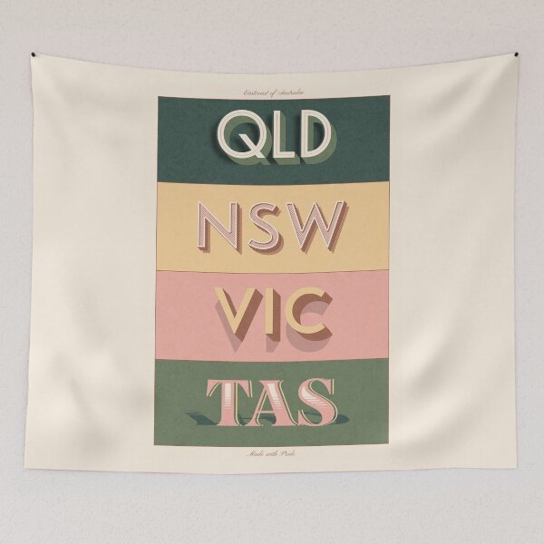 Item preview, Retro East Coast of Australia Poster designed and sold by Takin-Thepiss.