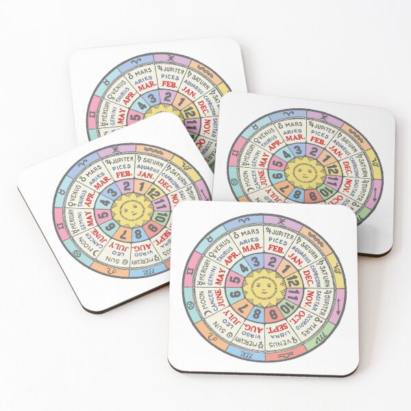 Item preview, Horoscope wheel designed and sold by portokalis.