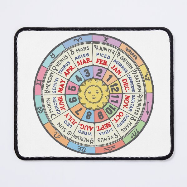 Item preview, Horoscope wheel designed and sold by portokalis.