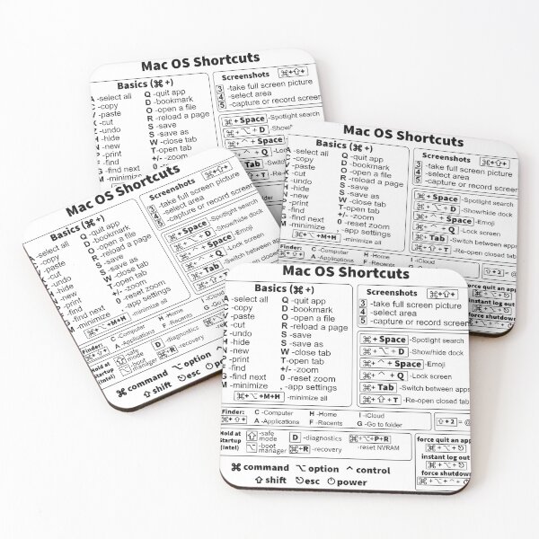Item preview, Mac Keyboard Shortcuts designed and sold by ely-brittaney.