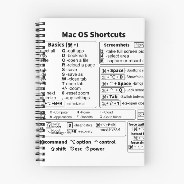 Item preview, Mac Keyboard Shortcuts designed and sold by ely-brittaney.