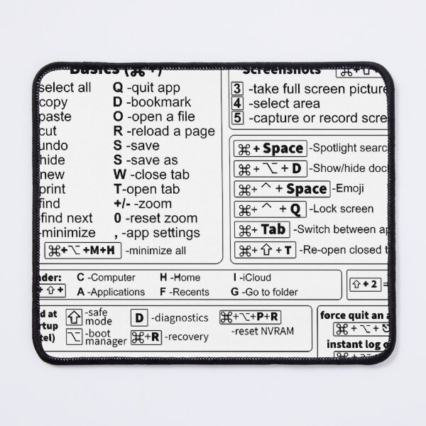 Item preview, Mac Keyboard Shortcuts designed and sold by ely-brittaney.