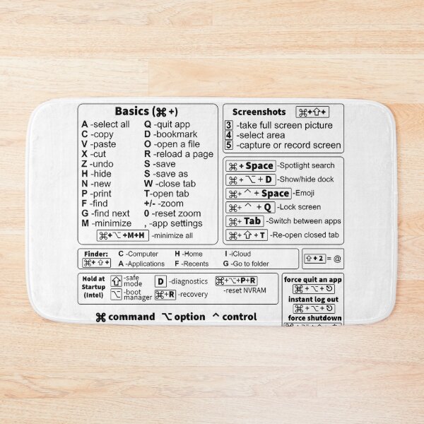 Item preview, Mac Keyboard Shortcuts designed and sold by ely-brittaney.