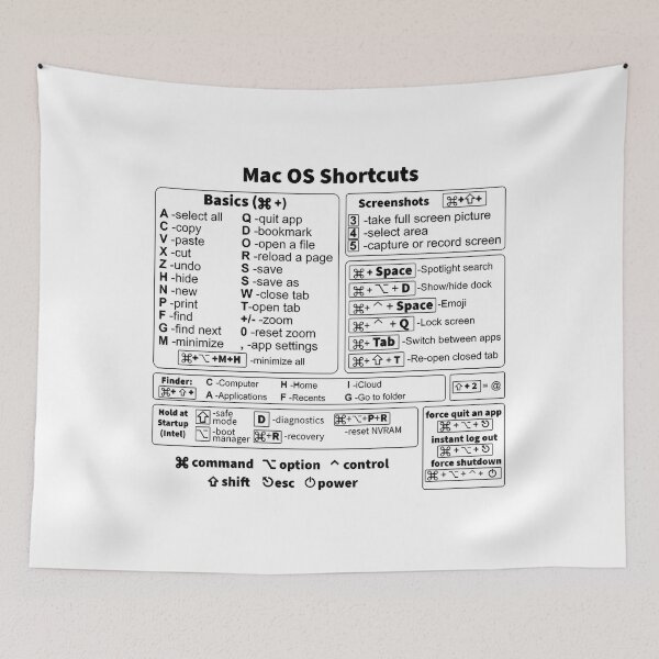 Item preview, Mac Keyboard Shortcuts designed and sold by ely-brittaney.