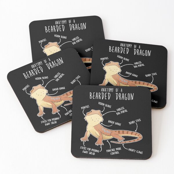 Item preview, Bearded Dragon Lizard Reptile Anatomy designed and sold by Clara Hollins.