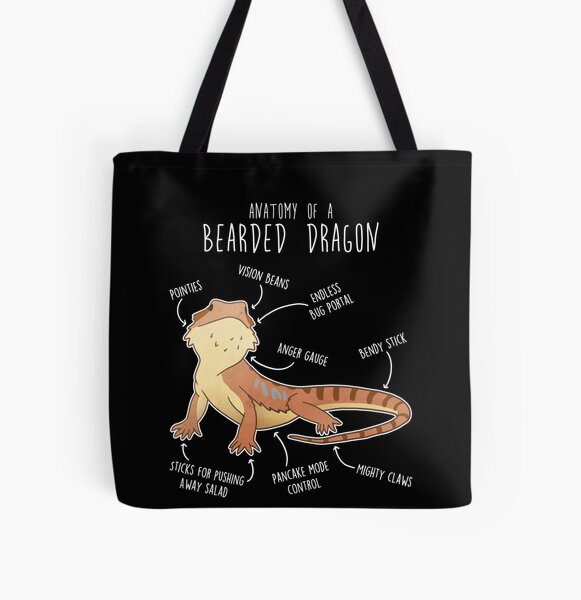 Bearded Dragon Bags 