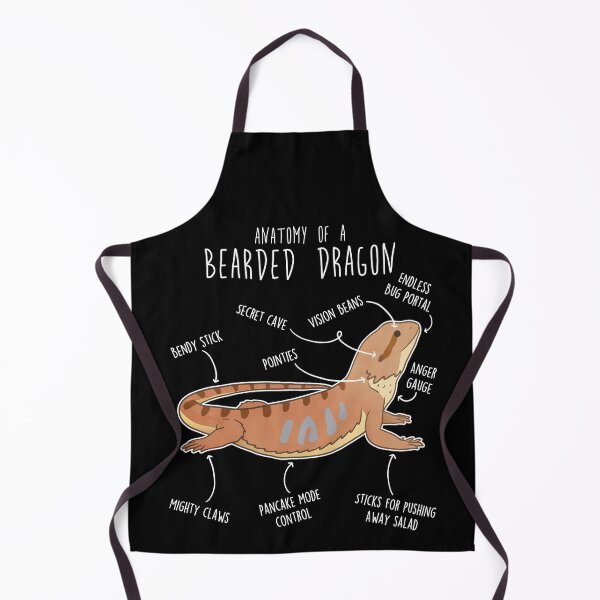 Item preview, Bearded Dragon Lizard Reptile Anatomy designed and sold by Clara Hollins.