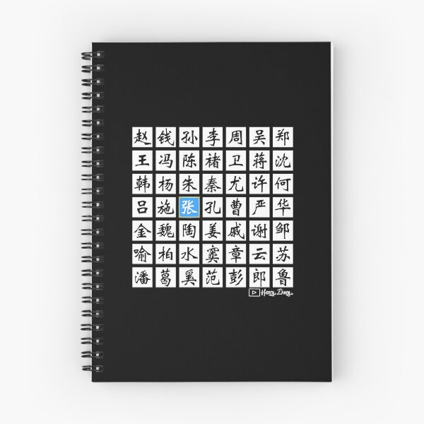 Item preview, Henry Zhang vs. Chinese Surnames designed and sold by aea-nneitner.