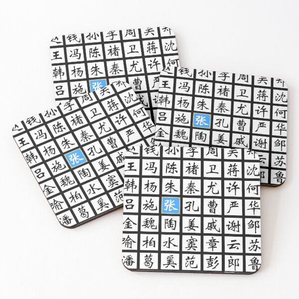 Item preview, Henry Zhang vs. Chinese Surnames designed and sold by aea-nneitner.