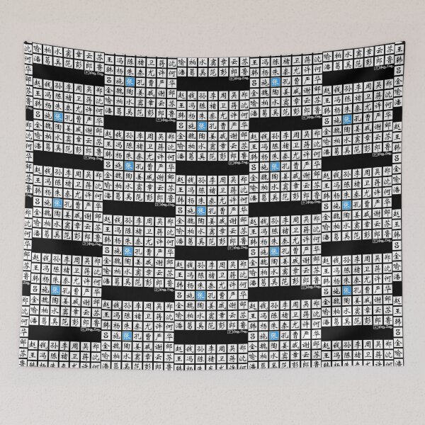 Item preview, Henry Zhang vs. Chinese Surnames designed and sold by aea-nneitner.