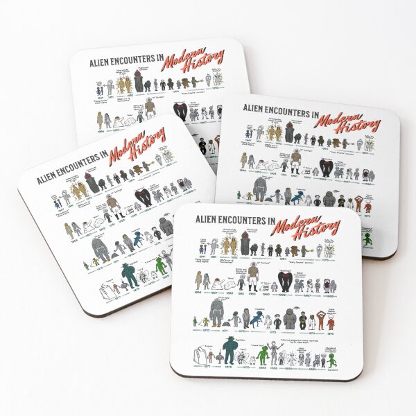 Item preview, Alien Encounters in Modern History designed and sold by MeandVResin.