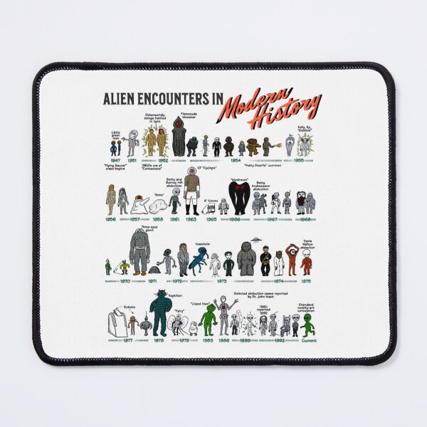 Item preview, Alien Encounters in Modern History designed and sold by MeandVResin.