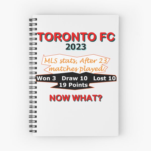 Item preview, TFC 2023 / 4 designed and sold by LesTheArt.