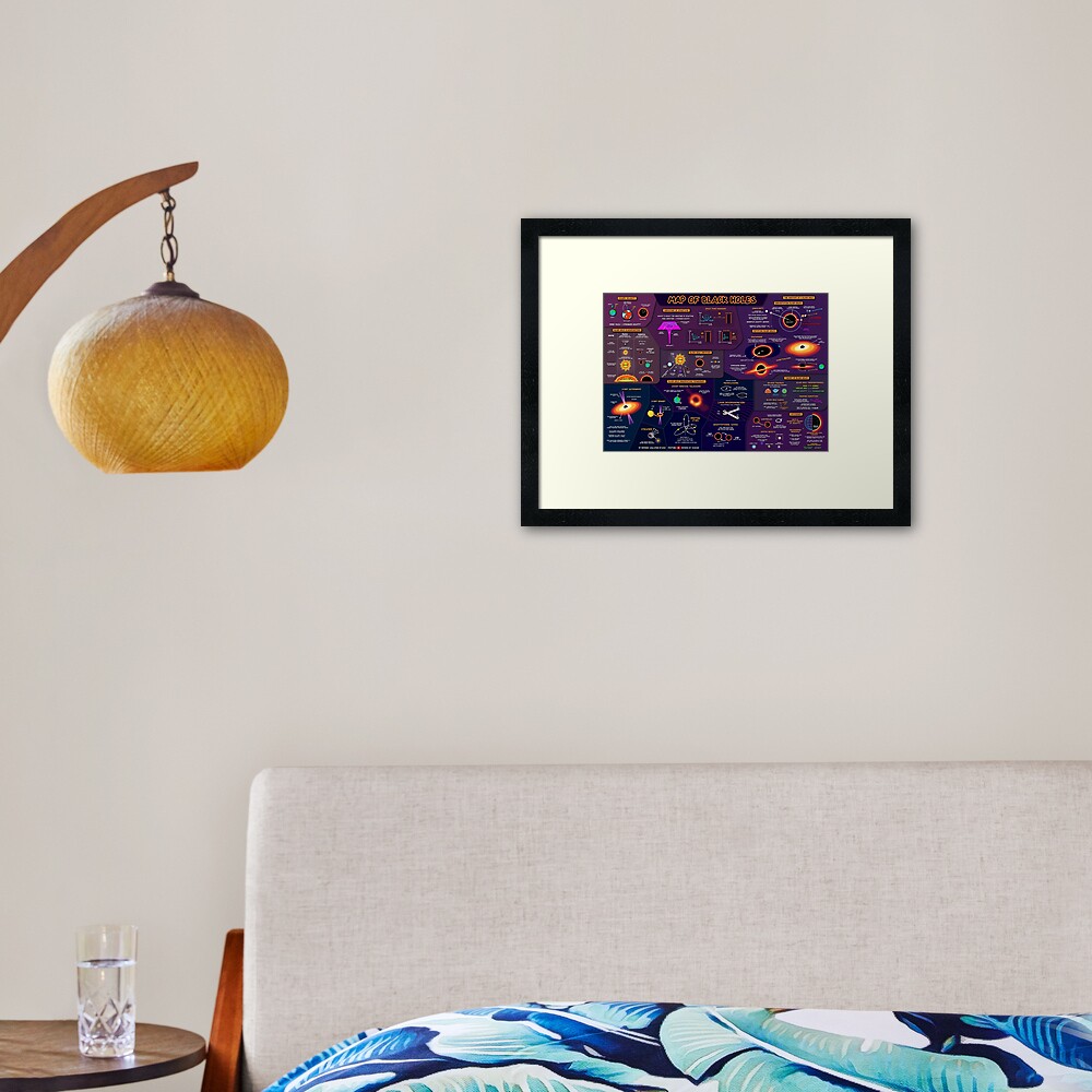 Item preview, Framed Art Print designed and sold by DominicWalliman.