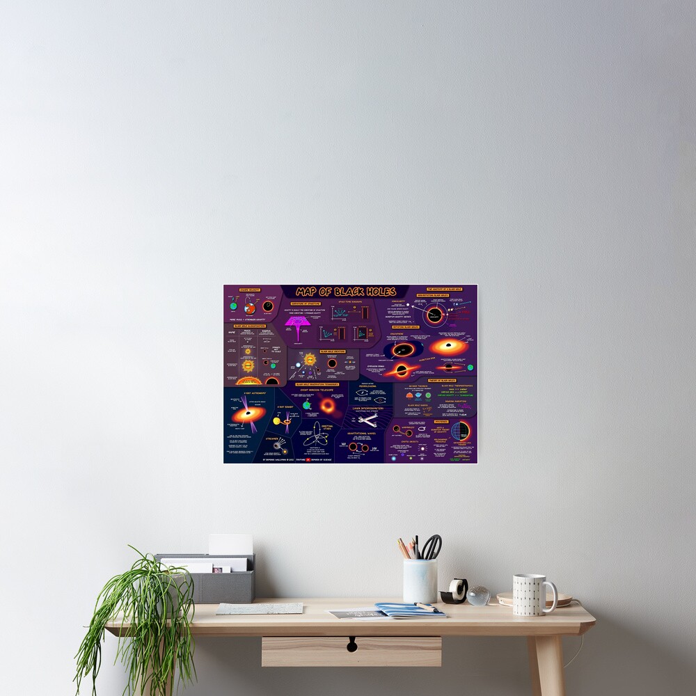Item preview, Poster designed and sold by DominicWalliman.