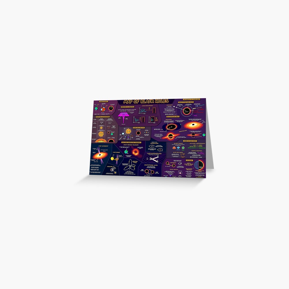 Item preview, Greeting Card designed and sold by DominicWalliman.