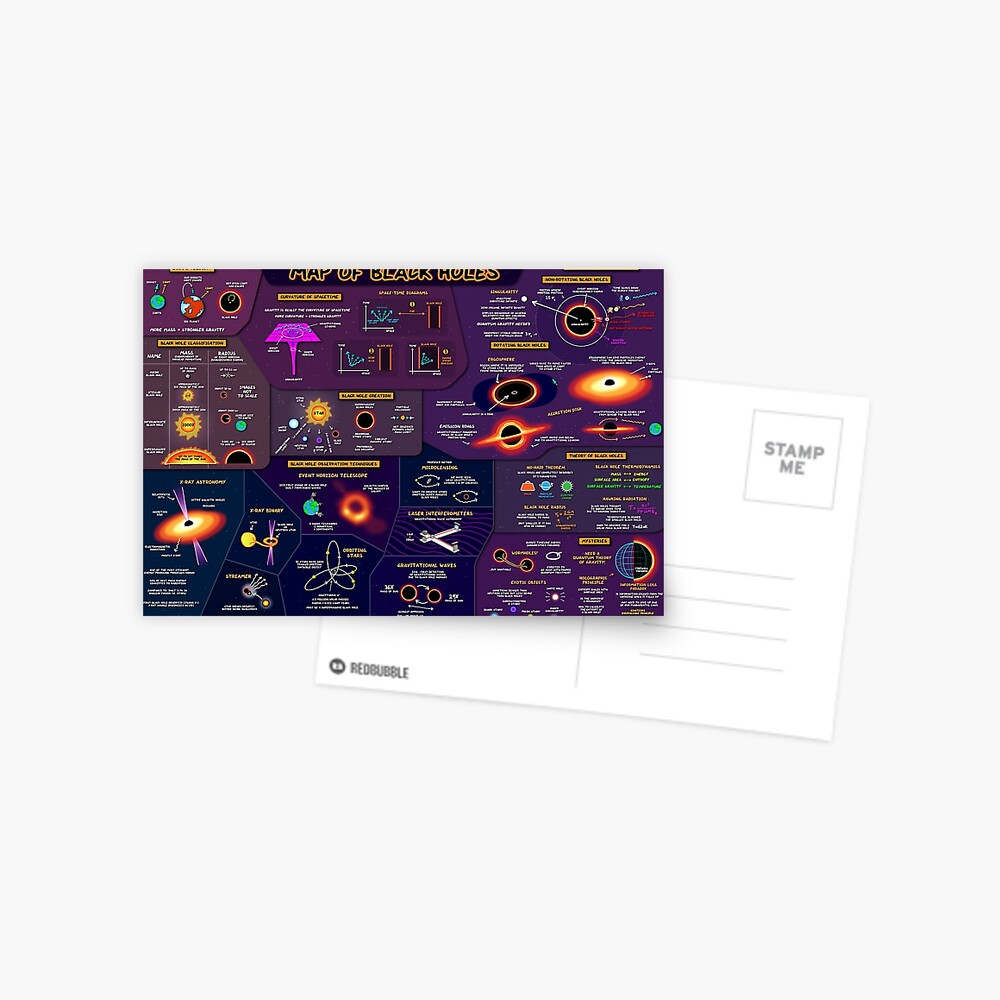 Item preview, Postcard designed and sold by DominicWalliman.