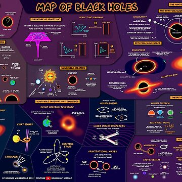 Artwork thumbnail, The Map of Black Holes by DominicWalliman