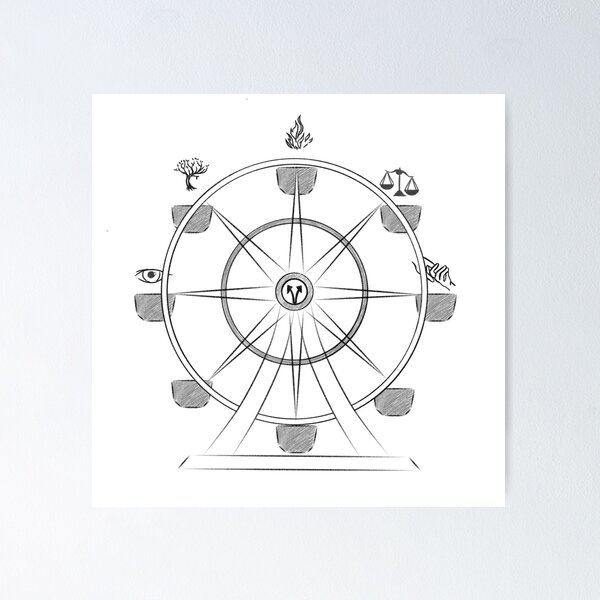 Item preview, divergent factions designed and sold by ranniadesing.