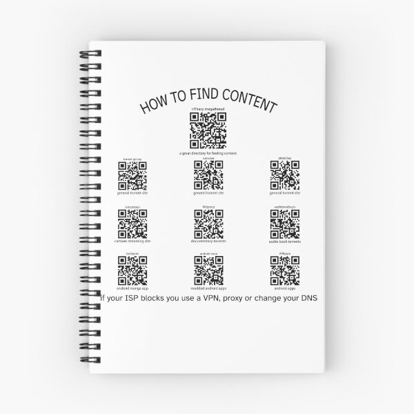 Item preview, HOW TO FIND CONTENT designed and sold by TRISTAN-LORI.