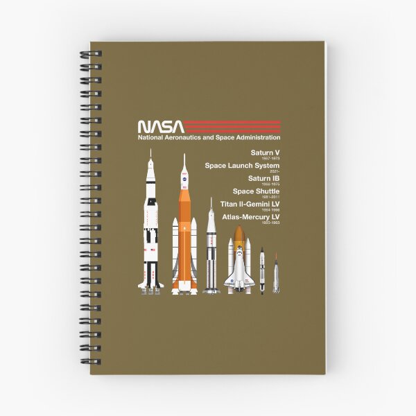 Item preview, NASA Rockets - Saturn V	 designed and sold by ohjbkjos36.