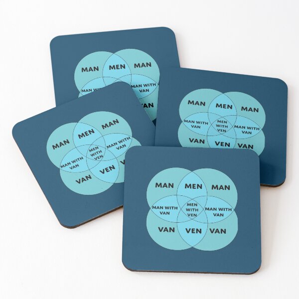 Item preview, Men With Ven Venn diagram   designed and sold by Saduradin.
