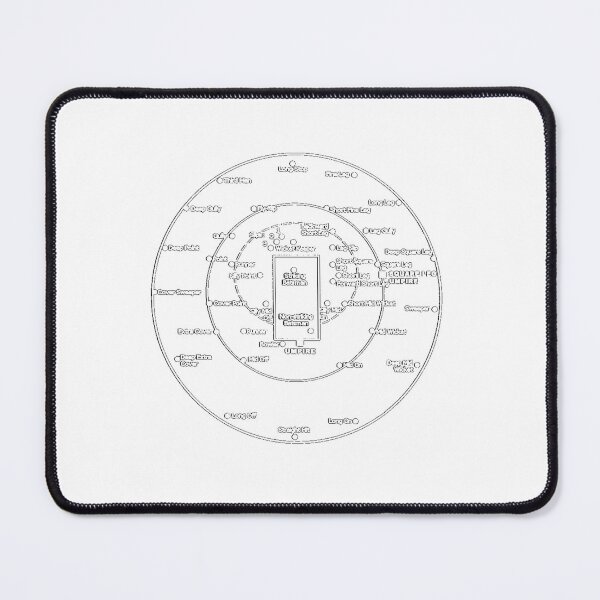 Item preview, CRICKET PITCH POSITIONS- Fielding Positions Diagram designed and sold by AidaHackett.