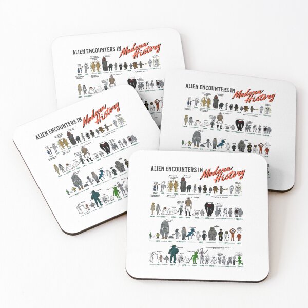 Item preview, Alien Encounters in Modern History designed and sold by tomylibox.