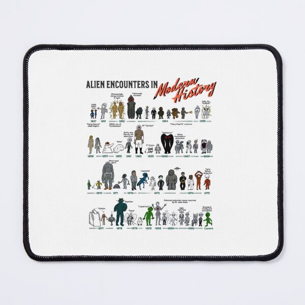 Item preview, Alien Encounters in Modern History designed and sold by tomylibox.