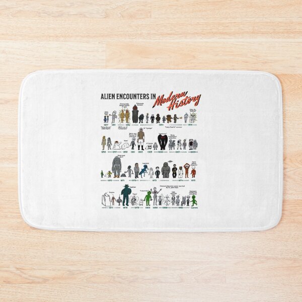 Item preview, Alien Encounters in Modern History designed and sold by tomylibox.