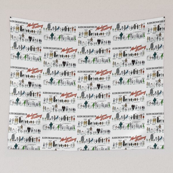 Item preview, Alien Encounters in Modern History designed and sold by tomylibox.