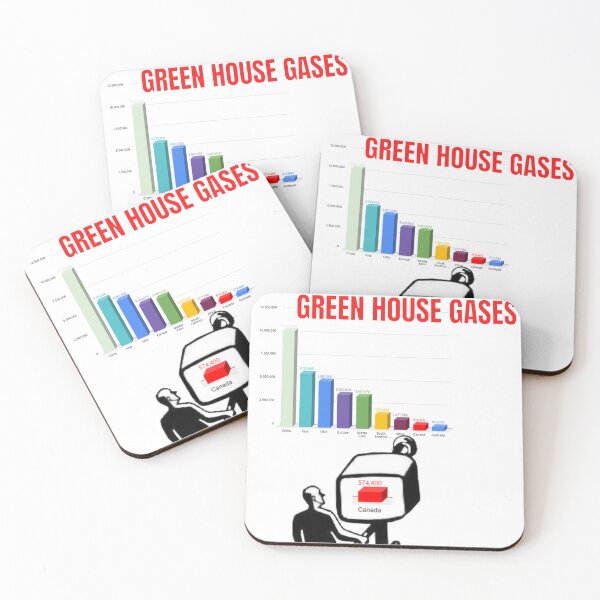 Item preview, Greem House gases designed and sold by CanadaWide.