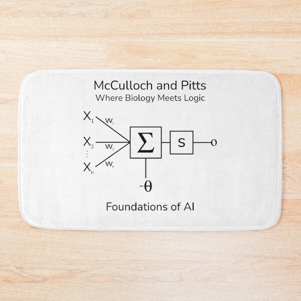 Item preview, Where Biology Meets Logic: McCulloch and Pitts designed and sold by awpak.