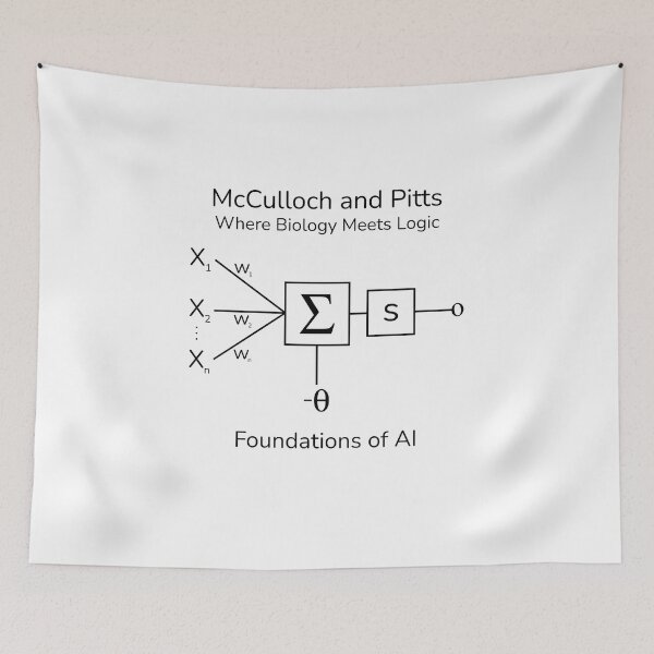 Item preview, Where Biology Meets Logic: McCulloch and Pitts designed and sold by awpak.