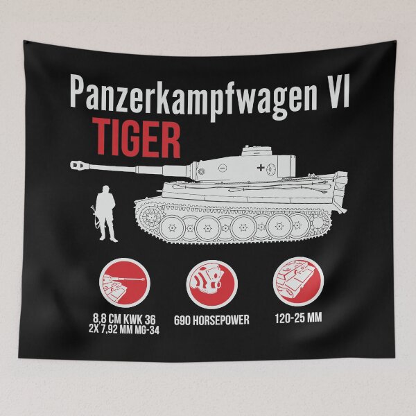 Item preview, Characteristics of the German tank Panzer 6 Tiger designed and sold by FAawRay.